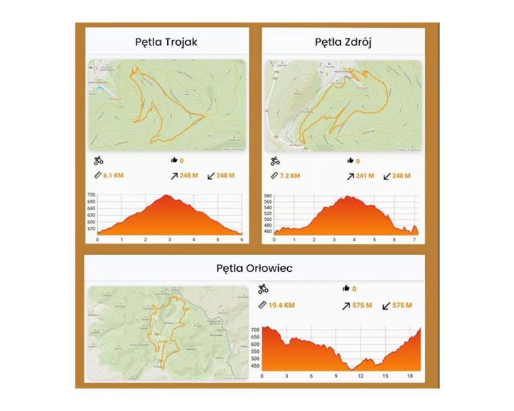 Singeltraki|w okolicach Lądka-Zdroju